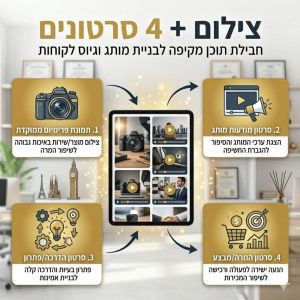 חבילת צילום והפקת תוכן – 4 סרטונים מנצחים שיוצרים נוכחות דיגיטלית